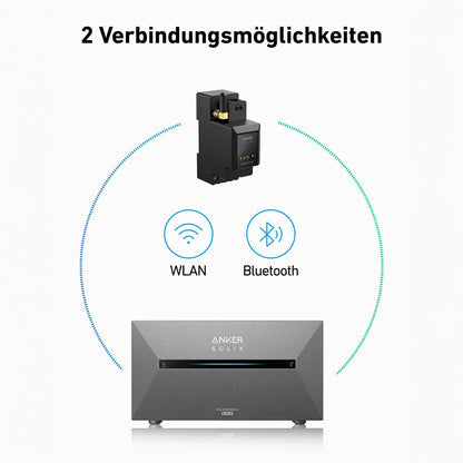 Anker SOLIX Smarter Stromzähler 3-phasig 120A für E1600 Pro / Plus